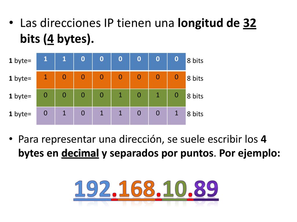 Las direcciones IP tienen una longitud de 32 bits (4 bytes).