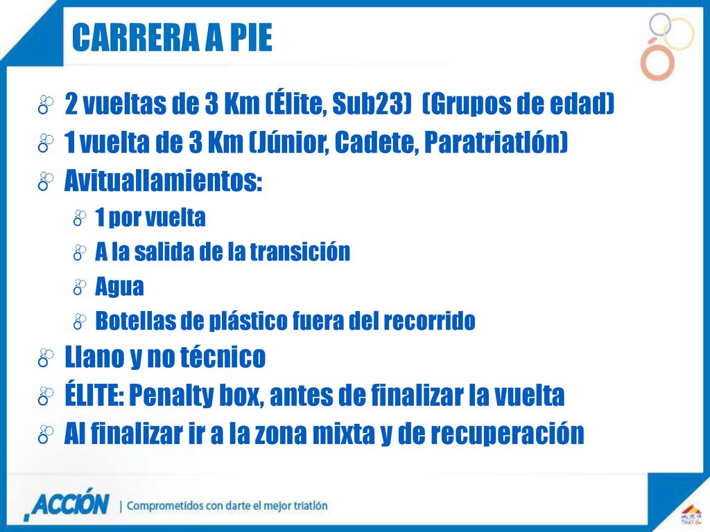 Carrera a pie 2 vueltas de 3 Km (Élite, Sub23) (Grupos de edad)