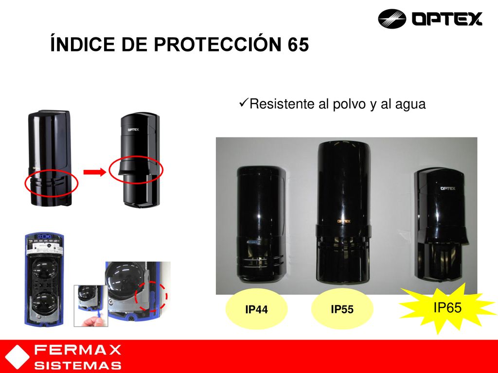 ÍNDICE DE PROTECCIÓN 65 Resistente al polvo y al agua IP65 IP44 IP55
