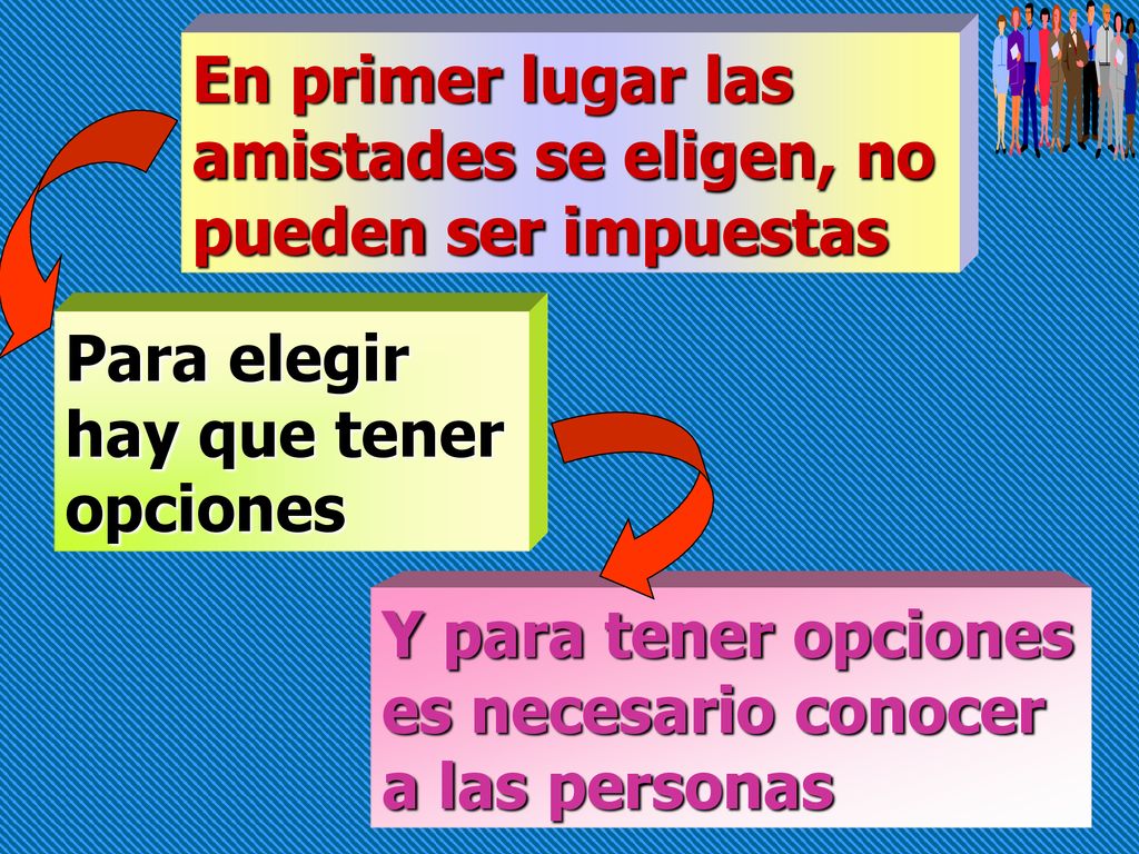 En primer lugar las amistades se eligen, no pueden ser impuestas