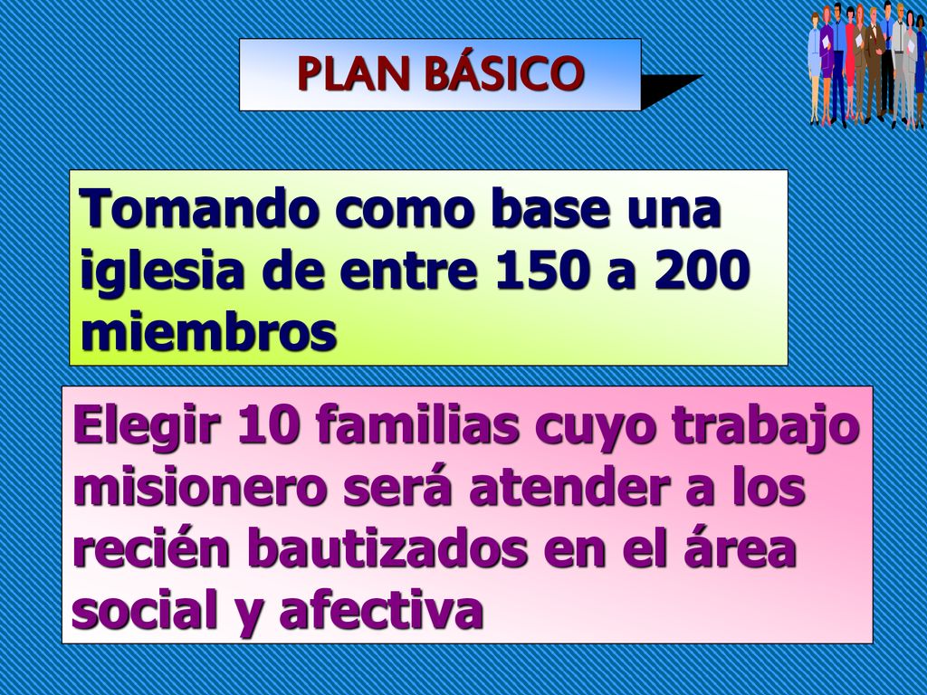 PLAN BÁSICO Tomando como base una iglesia de entre 150 a 200 miembros.