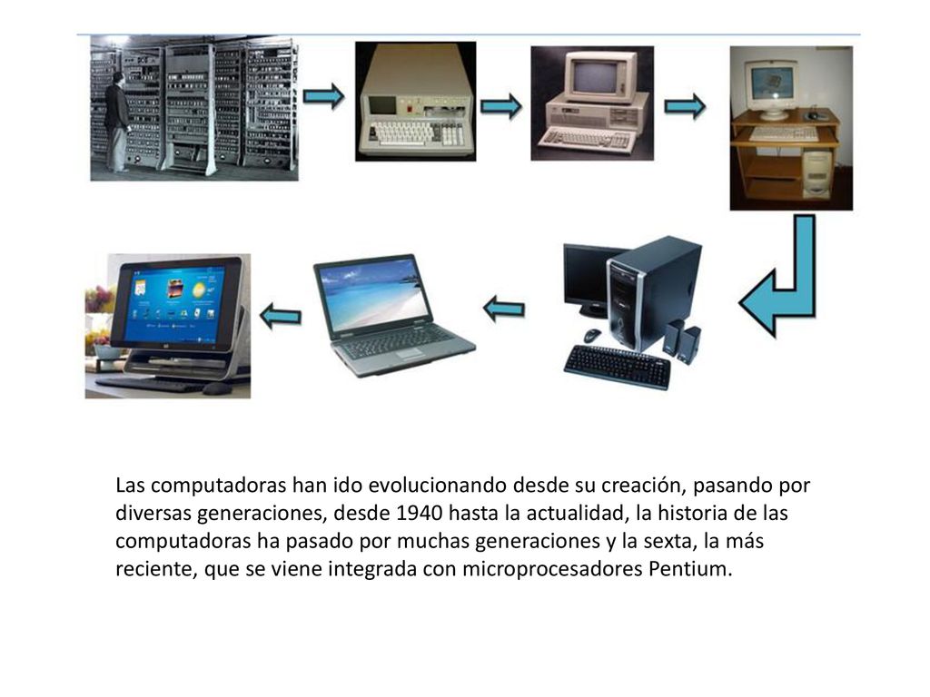 Las computadoras han ido evolucionando desde su creación, pasando por diversas generaciones, desde 1940 hasta la actualidad, la historia de las computadoras ha pasado por muchas generaciones y la sexta, la más reciente, que se viene integrada con microprocesadores Pentium.