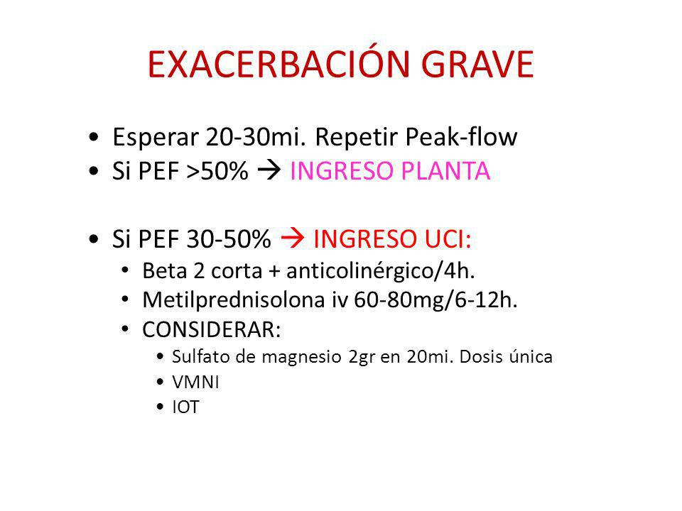 EXACERBACIÓN GRAVE Esperar 20-30mi. Repetir Peak-flow