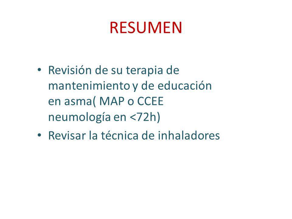 RESUMEN Revisión de su terapia de mantenimiento y de educación en asma( MAP o CCEE neumología en <72h)