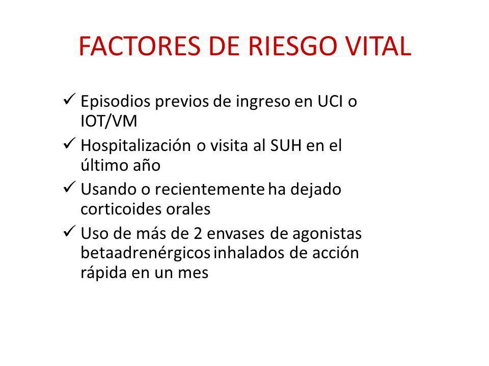 FACTORES DE RIESGO VITAL