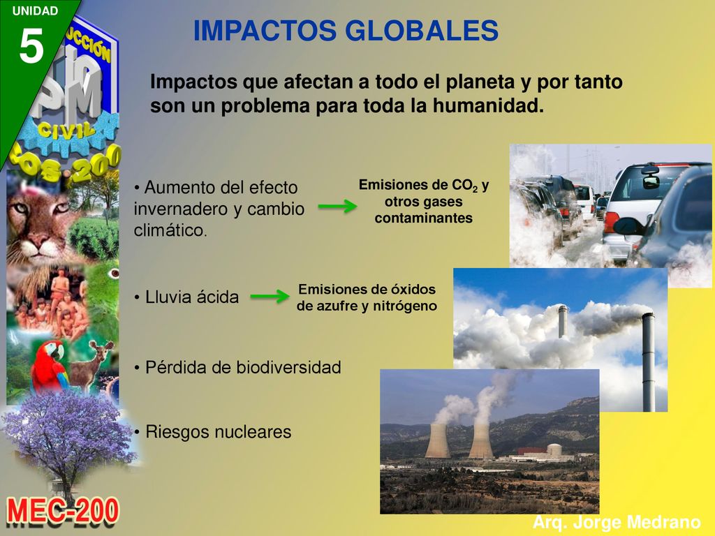 IMPACTOS GLOBALES Impactos que afectan a todo el planeta y por tanto son un problema para toda la humanidad.
