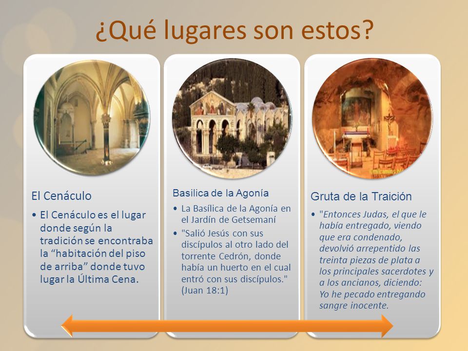 ¿Qué lugares son estos Gruta de la Traición