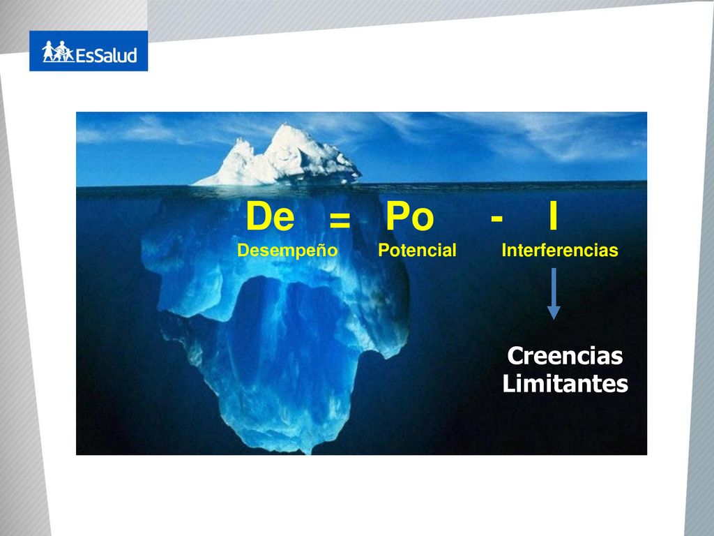 De = Po - I EL JUEGO INTERIOR Creencias Limitantes