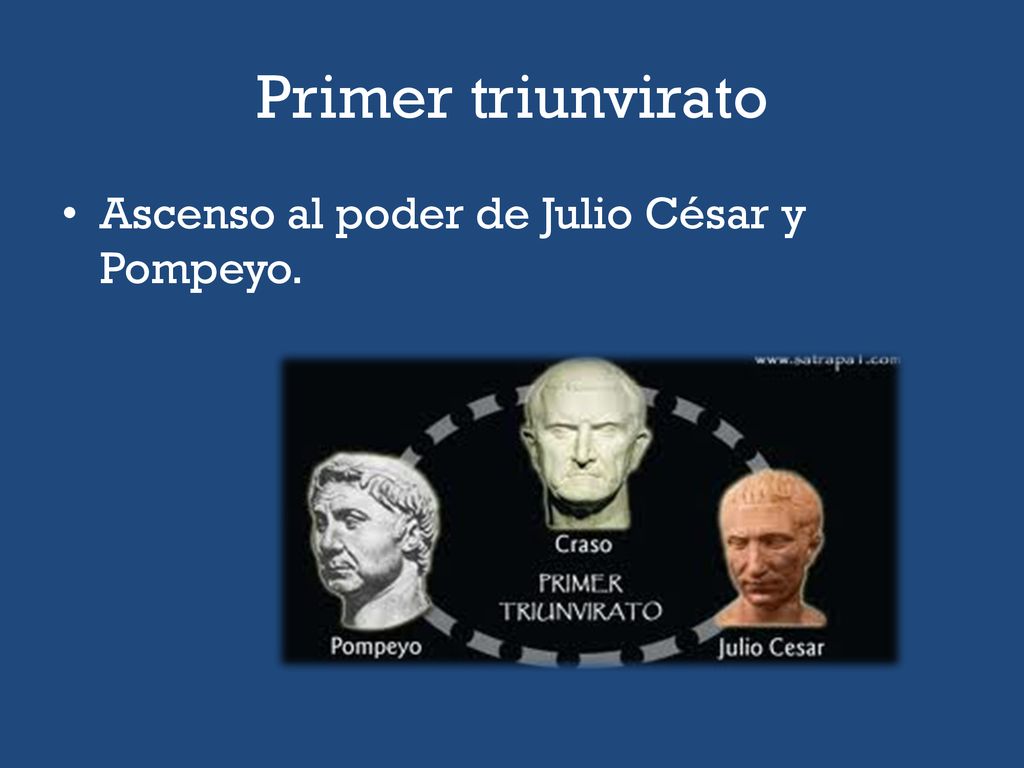 Primer triunvirato Ascenso al poder de Julio César y Pompeyo.