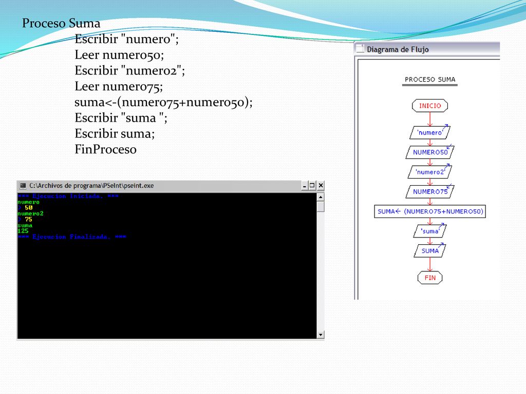 Proceso Suma Escribir numero ; Leer numero50; Escribir numero2 ; Leer numero75; suma<-(numero75+numero50);
