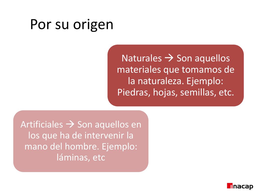 Por su origen Naturales  Son aquellos materiales que tomamos de la naturaleza. Ejemplo: Piedras, hojas, semillas, etc.