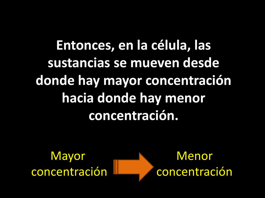 Entonces, en la célula, las sustancias se mueven desde donde hay mayor concentración hacia donde hay menor concentración.