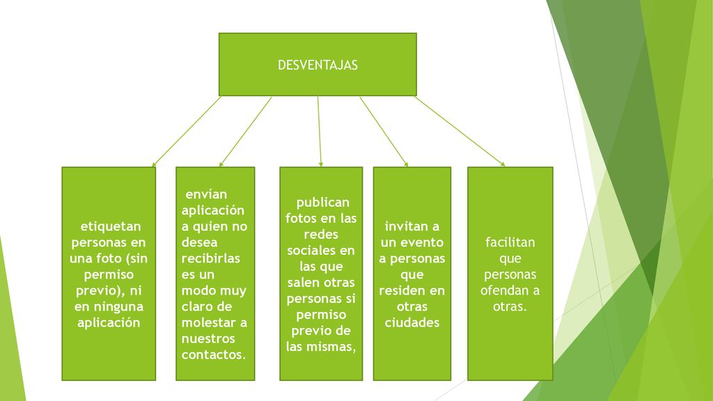 invitan a un evento a personas que residen en otras ciudades
