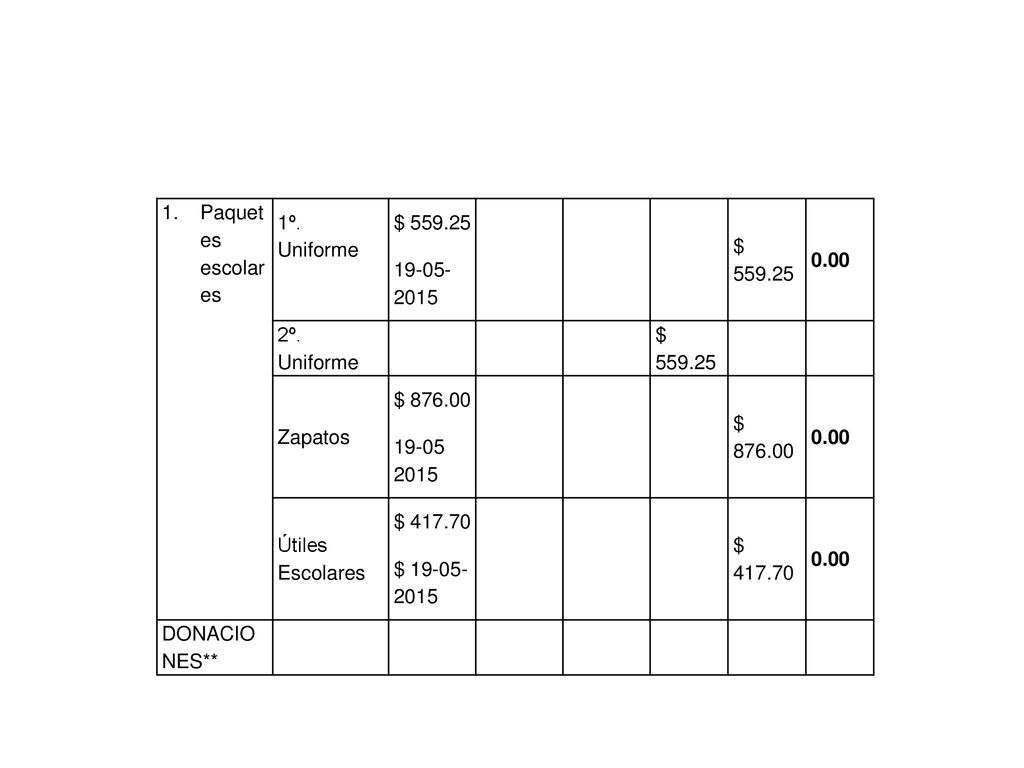 Paquet es escolar es 1º. Uniforme. $ $ º. Uniforme.