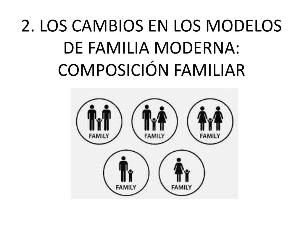 2. LOS CAMBIOS EN LOS MODELOS DE FAMILIA MODERNA: COMPOSICIÓN FAMILIAR
