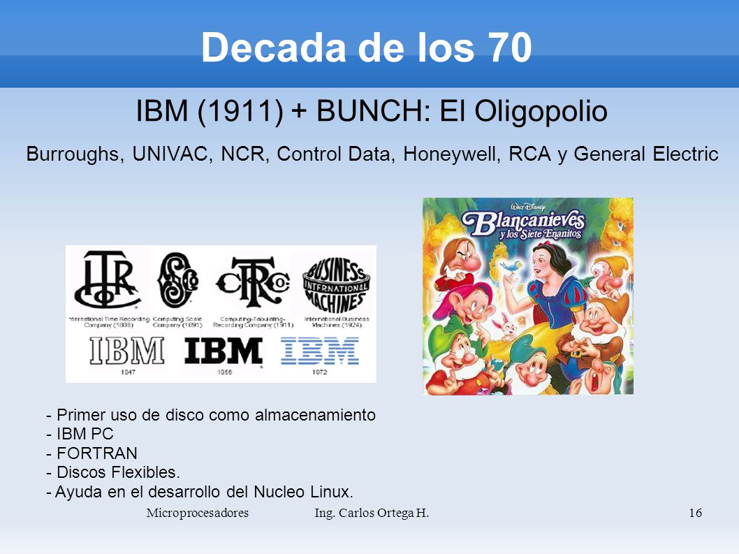 Decada de los 70 IBM (1911) + BUNCH: El Oligopolio