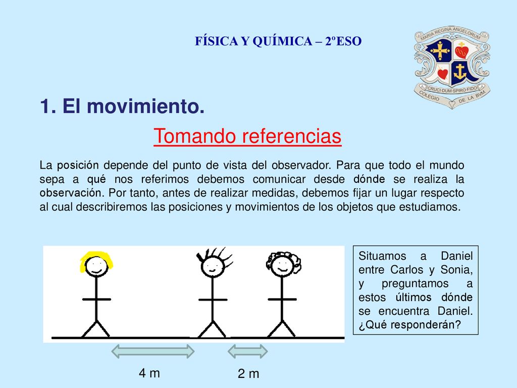 1. El movimiento. Tomando referencias FÍSICA Y QUÍMICA – 2ºESO 4 m 2 m