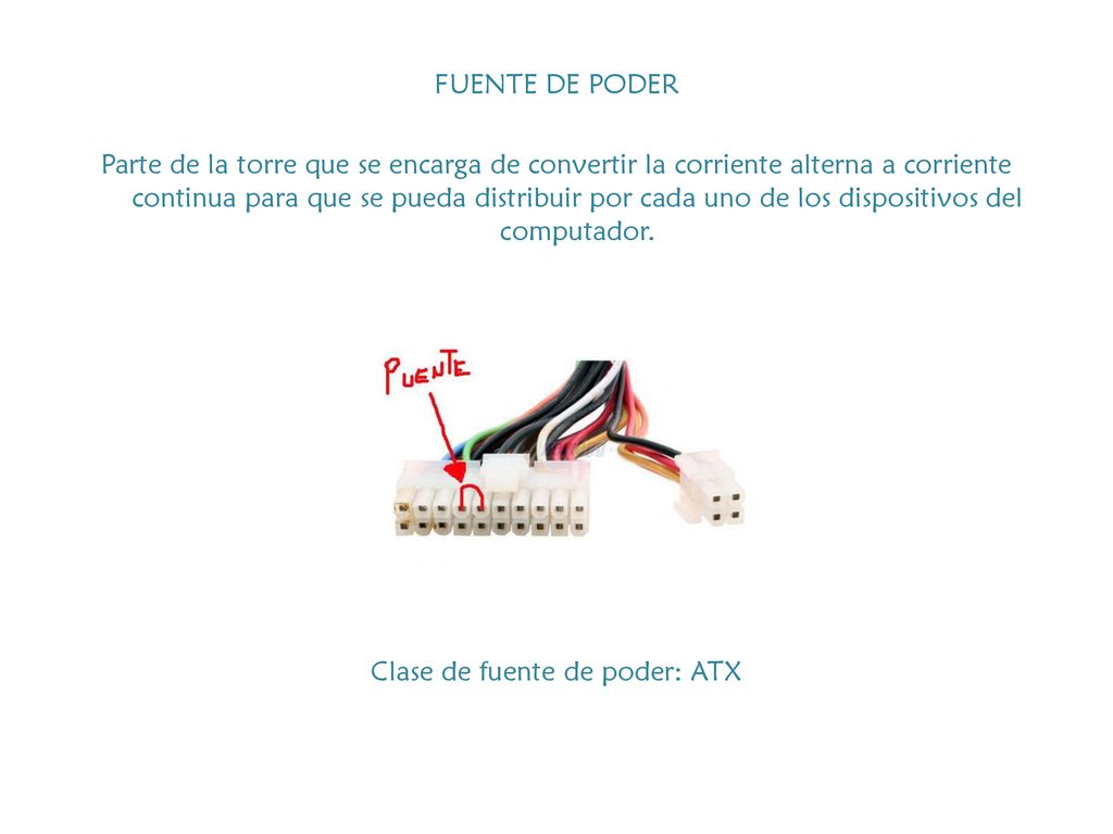 FUENTE DE PODER Parte de la torre que se encarga de convertir la corriente alterna a corriente continua para que se pueda distribuir por cada uno de los dispositivos del computador.