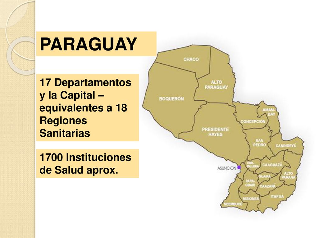 PARAGUAY 17 Departamentos y la Capital – equivalentes a 18 Regiones Sanitarias.