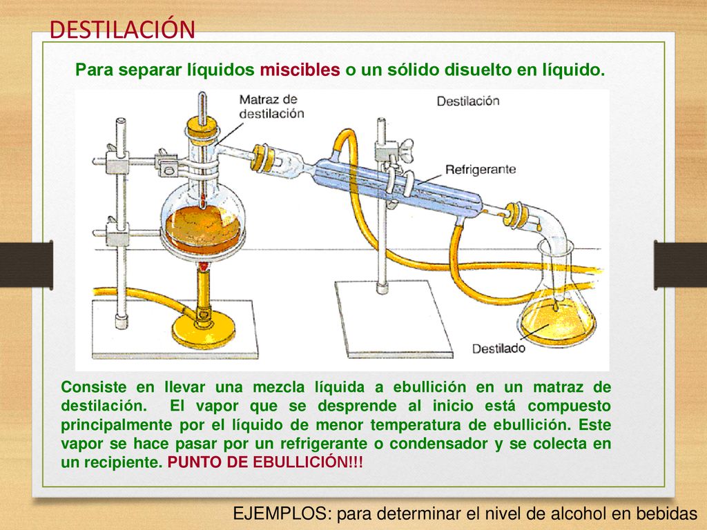 DESTILACIÓN Para separar líquidos miscibles o un sólido disuelto en líquido.