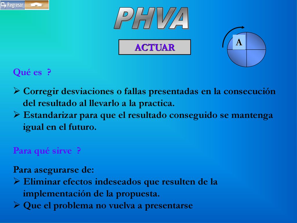 PHVA A. ACTUAR. Qué es Corregir desviaciones o fallas presentadas en la consecución. del resultado al llevarlo a la practica.