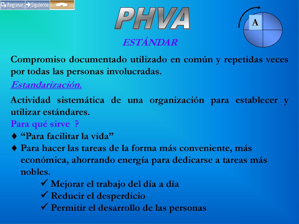 PHVA A. ESTÁNDAR. Compromiso documentado utilizado en común y repetidas veces por todas las personas involucradas.