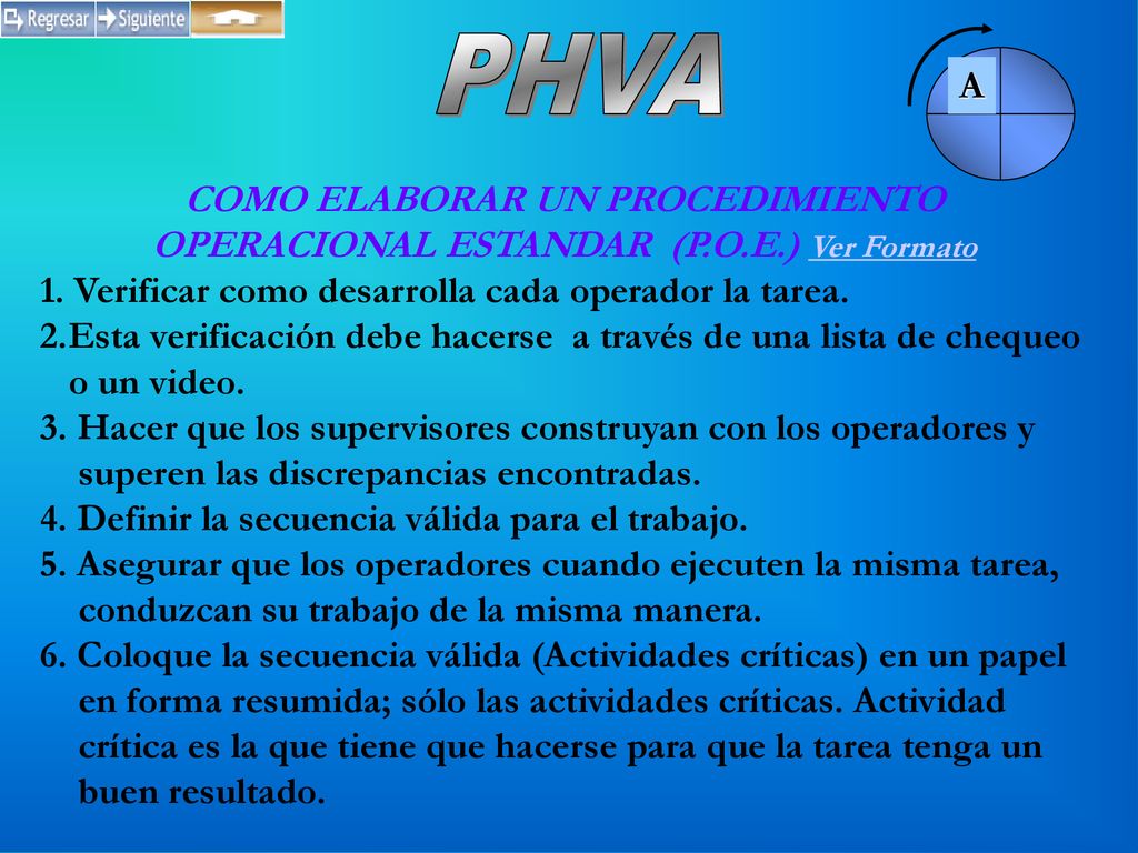 PHVA A. COMO ELABORAR UN PROCEDIMIENTO OPERACIONAL ESTANDAR (P.O.E.) Ver Formato. 1. Verificar como desarrolla cada operador la tarea.