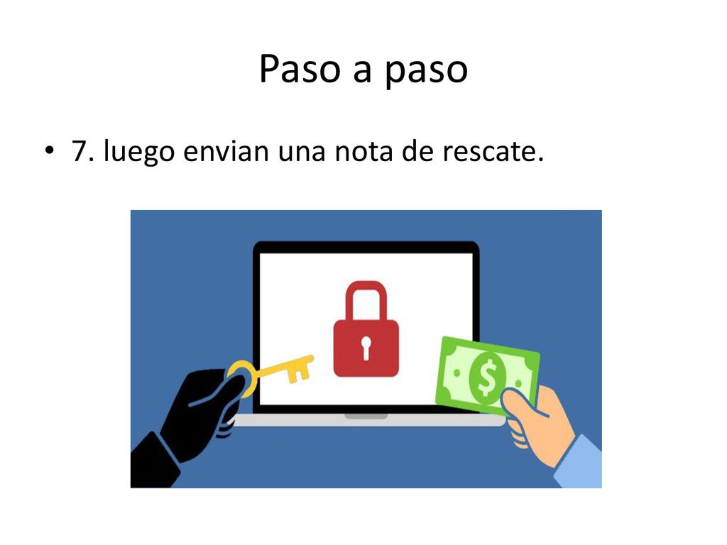 Paso a paso 7. luego envian una nota de rescate.