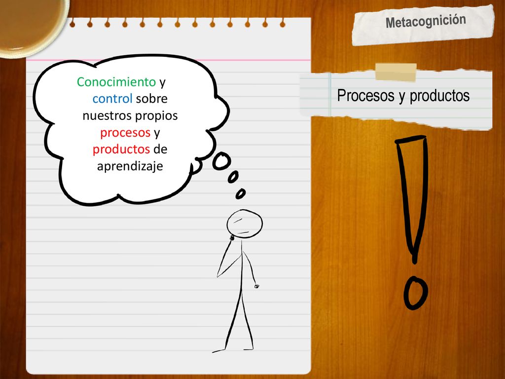 Procesos y productos Metacognición