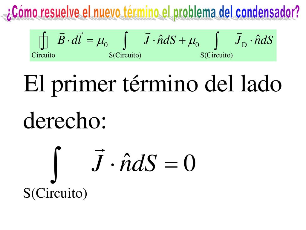 ¿Cómo resuelve el nuevo término el problema del condensador