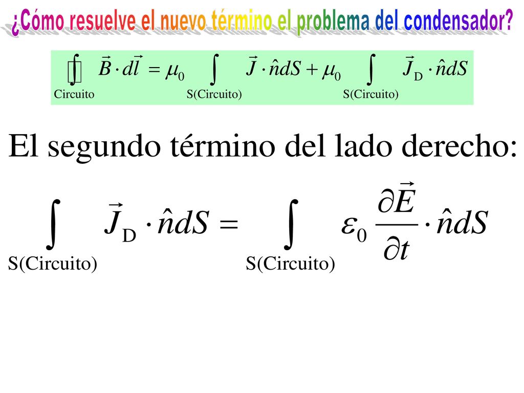 ¿Cómo resuelve el nuevo término el problema del condensador