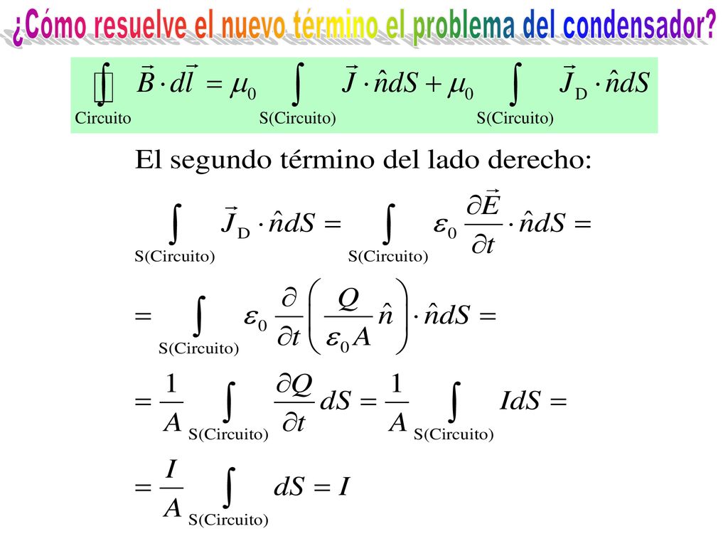 ¿Cómo resuelve el nuevo término el problema del condensador