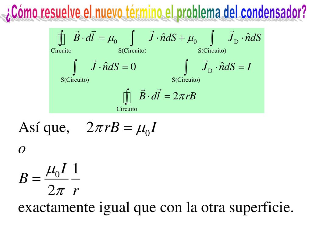 ¿Cómo resuelve el nuevo término el problema del condensador