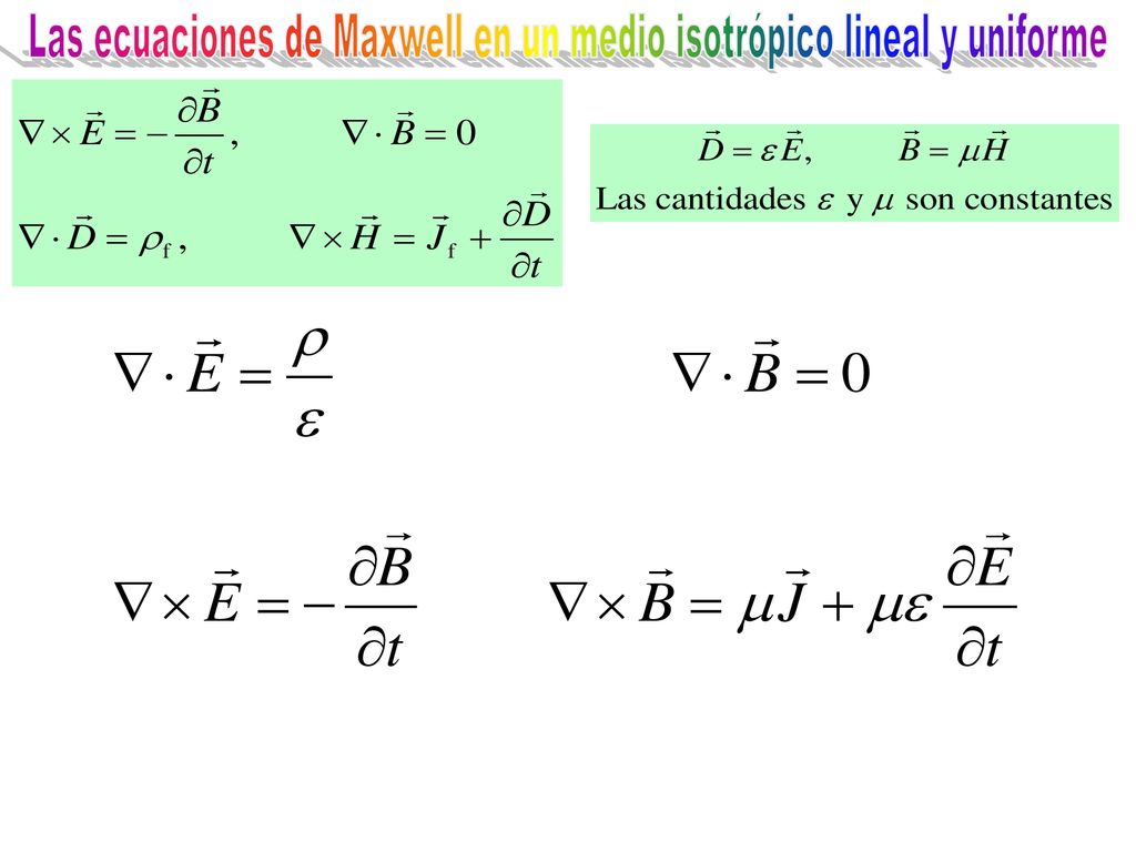 Las ecuaciones de Maxwell en un medio isotrópico lineal y uniforme