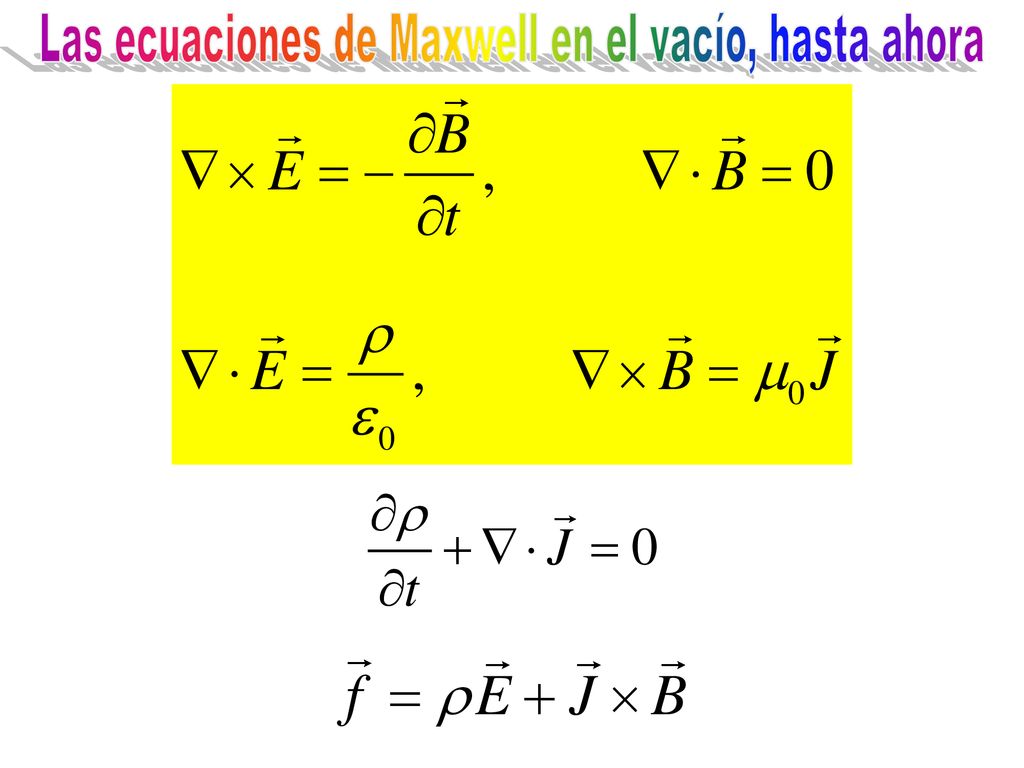 Las ecuaciones de Maxwell en el vacío, hasta ahora