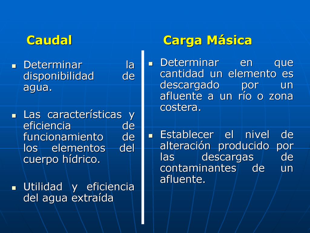 Caudal Carga Másica. Determinar en que cantidad un elemento es descargado por un afluente a un río o zona costera.