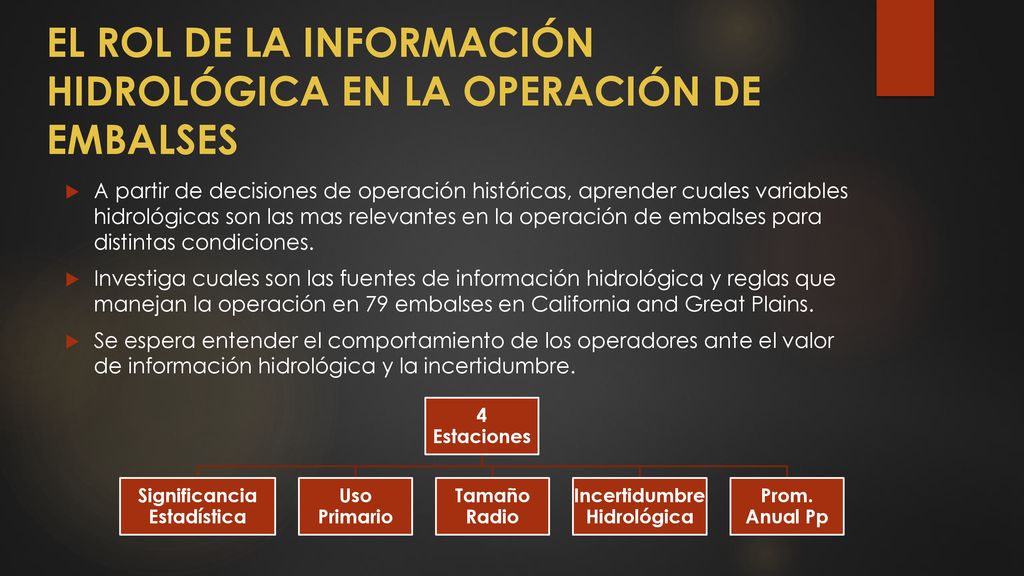 EL ROL DE LA INFORMACIÓN HIDROLÓGICA EN LA OPERACIÓN DE EMBALSES