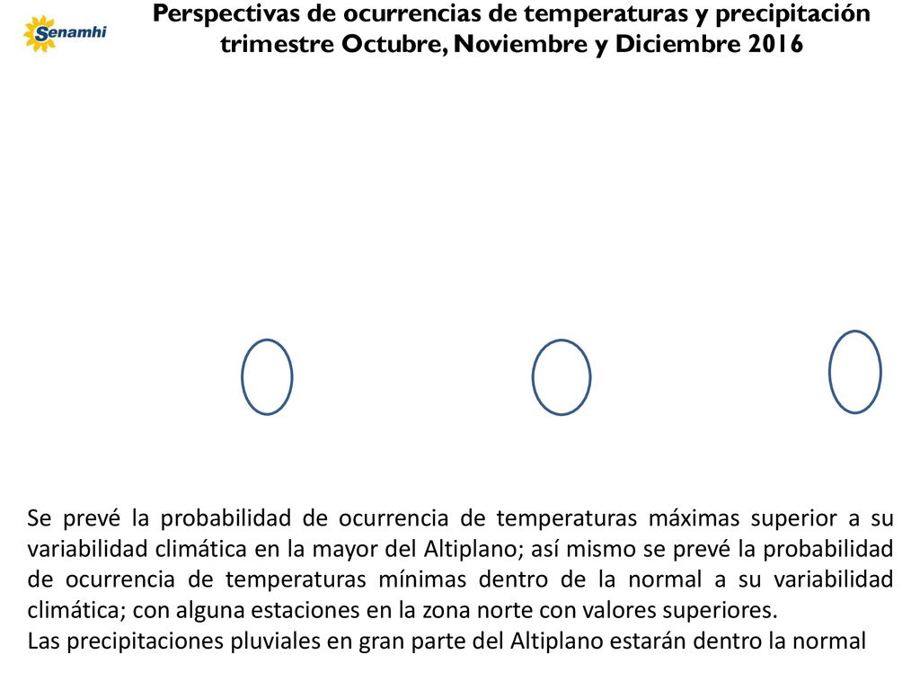 Perspectivas de ocurrencias de temperaturas y precipitación trimestre Octubre, Noviembre y Diciembre 2016