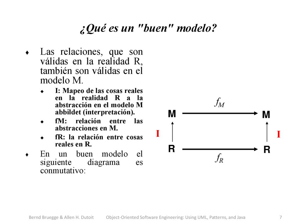 ¿Qué es un buen modelo Las relaciones, que son válidas en la realidad R, también son válidas en el modelo M.