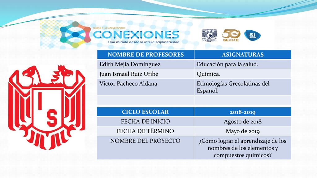 NOMBRE DE PROFESORES ASIGNATURAS. Edith Mejía Domínguez. Educación para la salud. Juan Ismael Ruiz Uribe.