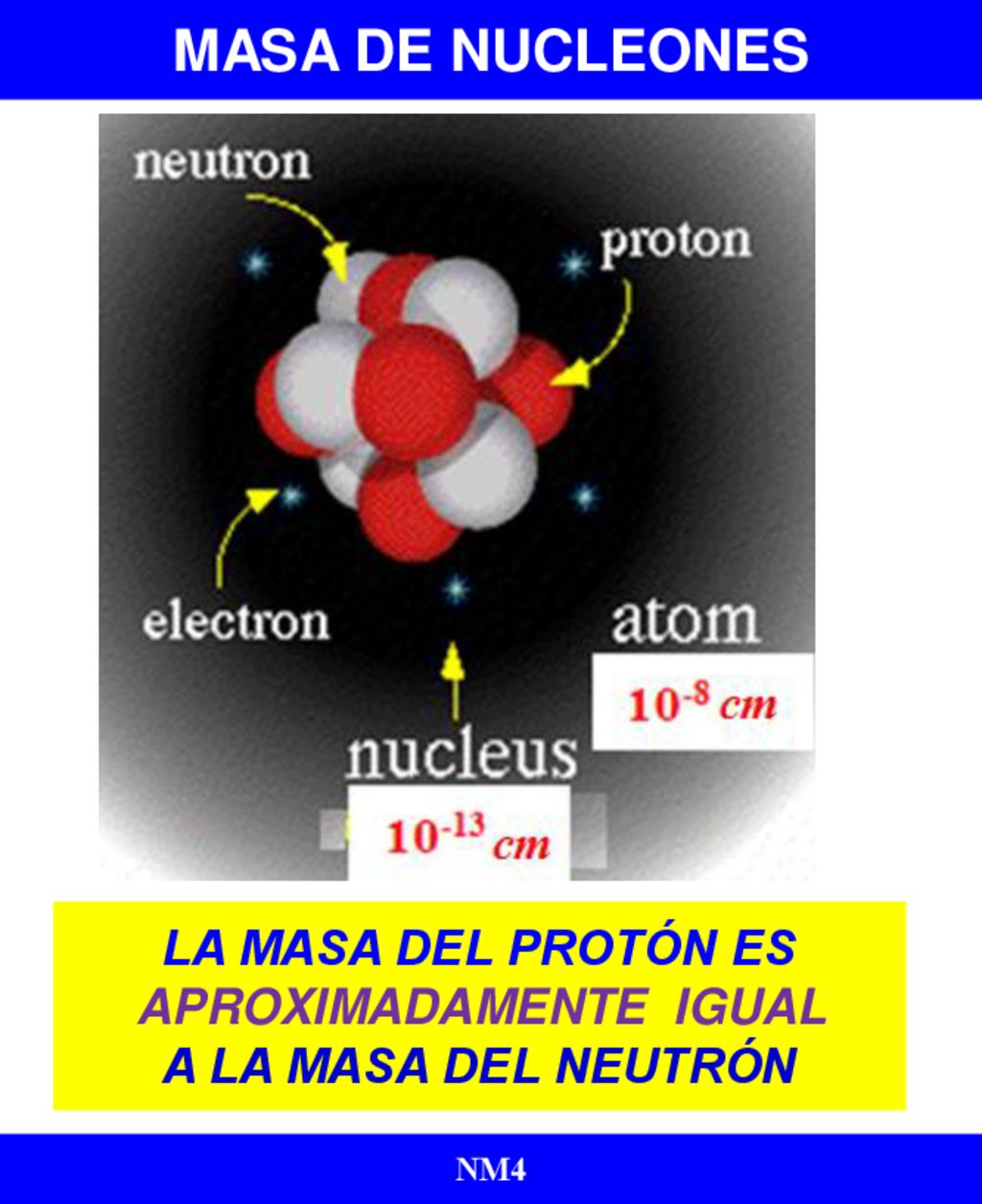 LA MASA DEL PROTÓN ES APROXIMADAMENTE IGUAL A LA MASA DEL NEUTRÓN