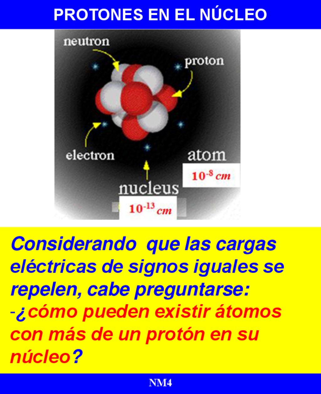 ¿cómo pueden existir átomos con más de un protón en su núcleo