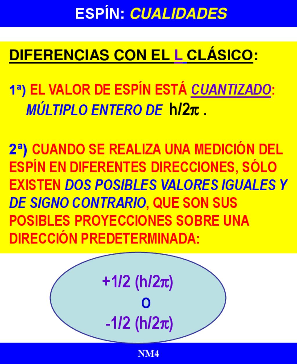 +1/2 (h/2) o ESPÍN: CUALIDADES DIFERENCIAS CON EL L clásico:
