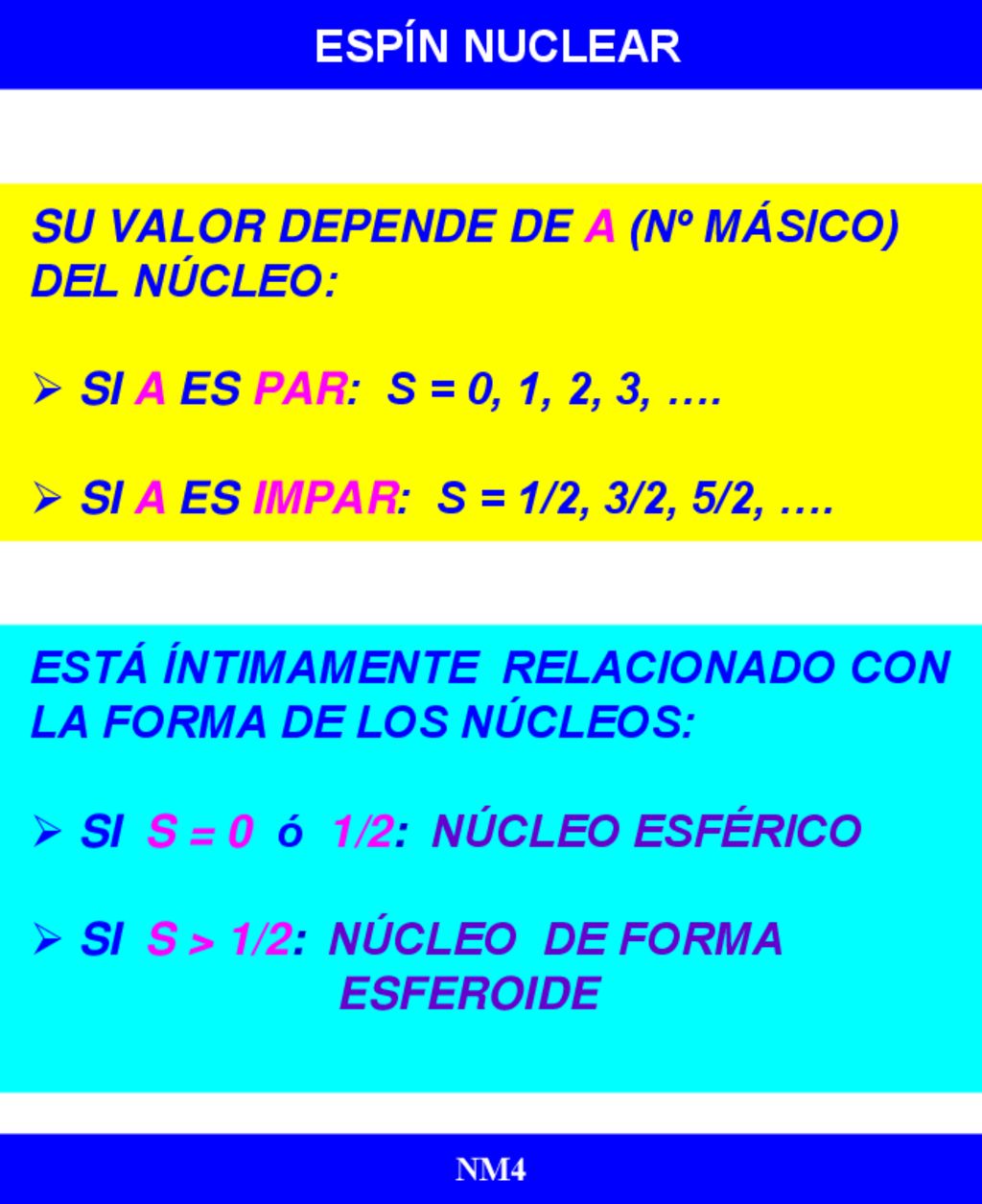 ESPÍN NUCLEAR SU VALOR DEPENDE DE A (Nº MÁSICO) DEL NÚCLEO: