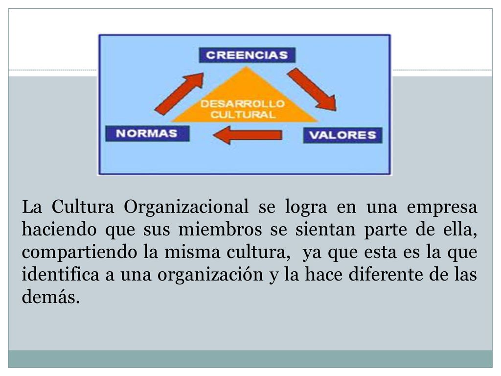 La Cultura Organizacional se logra en una empresa haciendo que sus miembros se sientan parte de ella, compartiendo la misma cultura, ya que esta es la que identifica a una organización y la hace diferente de las demás.