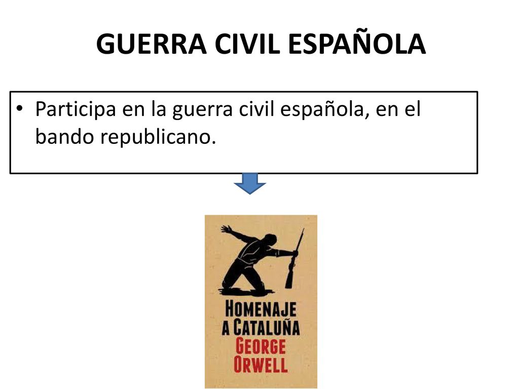 GUERRA CIVIL ESPAÑOLA Participa en la guerra civil española, en el bando republicano.