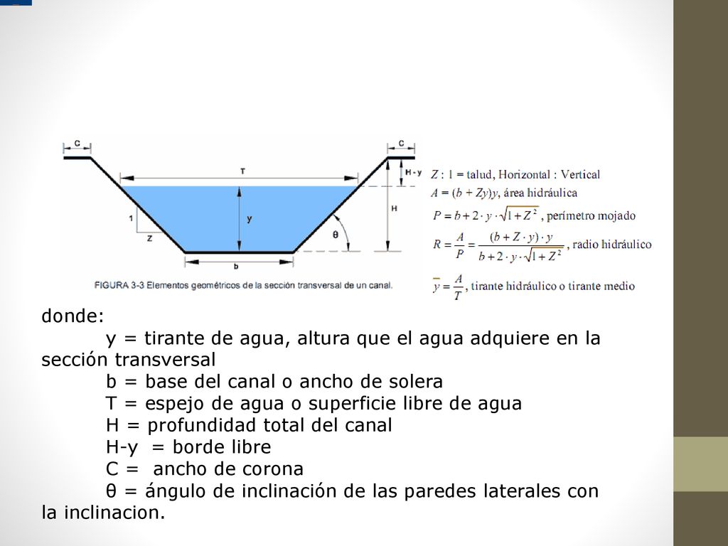 donde: y = tirante de agua, altura que el agua adquiere en la sección transversal b = base del canal o ancho de solera