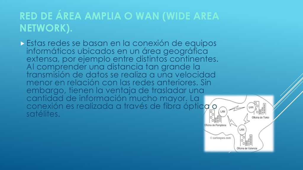 RED DE ÁREA AMPLIA o WAN (wide area network).