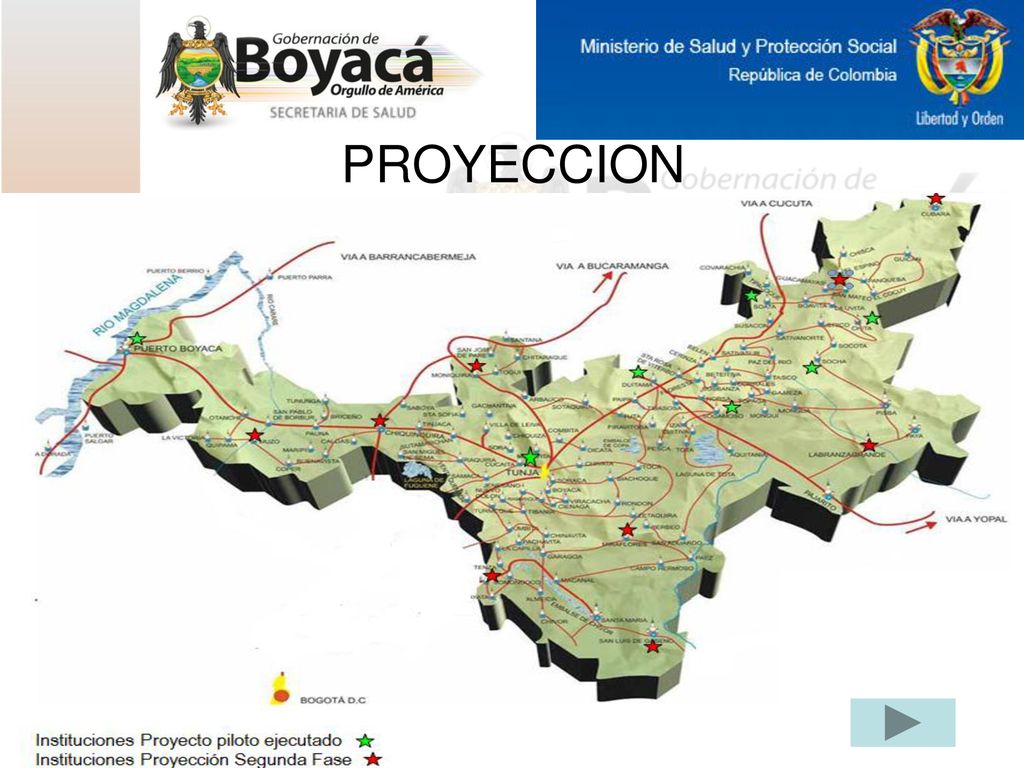 PROYECCION TELEMEDICINA LA PRESTACIÓN DE SERVICIOS DE MEDICINA A DISTANCIA.
