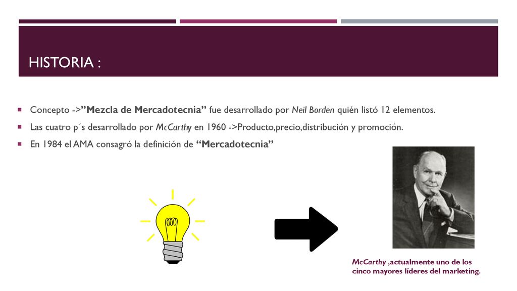 Historia : Concepto -> Mezcla de Mercadotecnia fue desarrollado por Neil Borden quién listó 12 elementos.